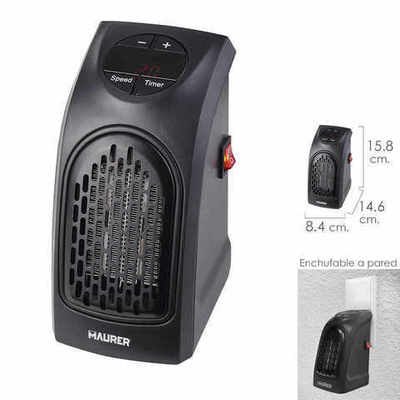 Termoventilador Ceramico Enchufable A Pared 400 W.