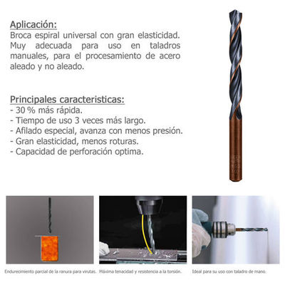 Broca Alpen HSS Sprint Master  ¿que medida necesito?