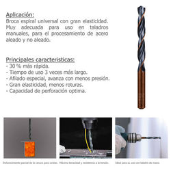 Broca Alpen HSS Sprint Master  ¿que medida necesito?